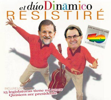 dinamico- tamaño real