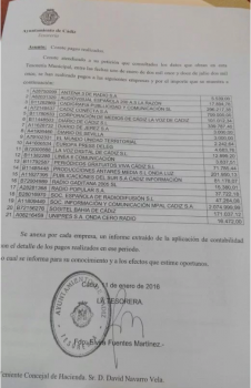 pagos a medios del ayto de cadiz pp 2011