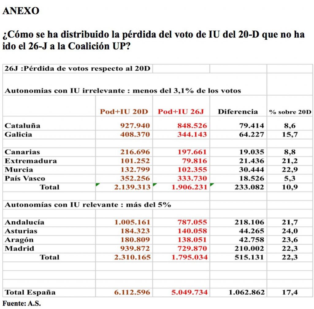 analisis_26J_Ignacio_trillo