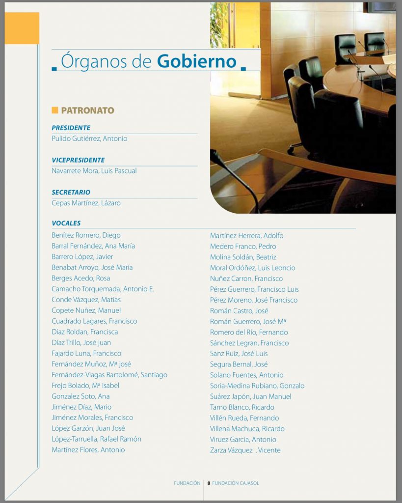 Patronato Cajasol 2008