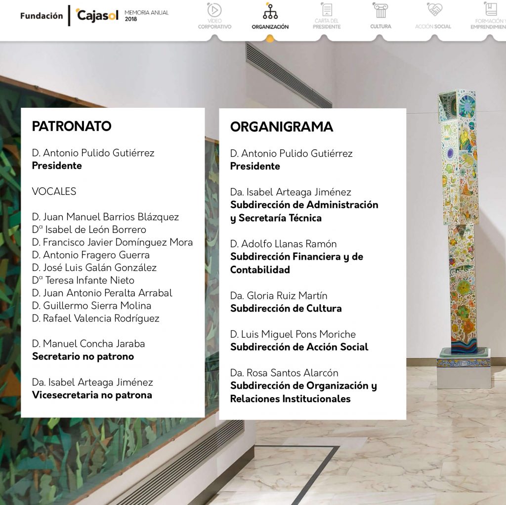 Patronato Fundación Cajasol 2019